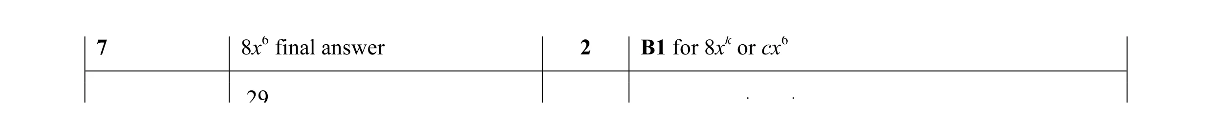 Mark scheme for question 22