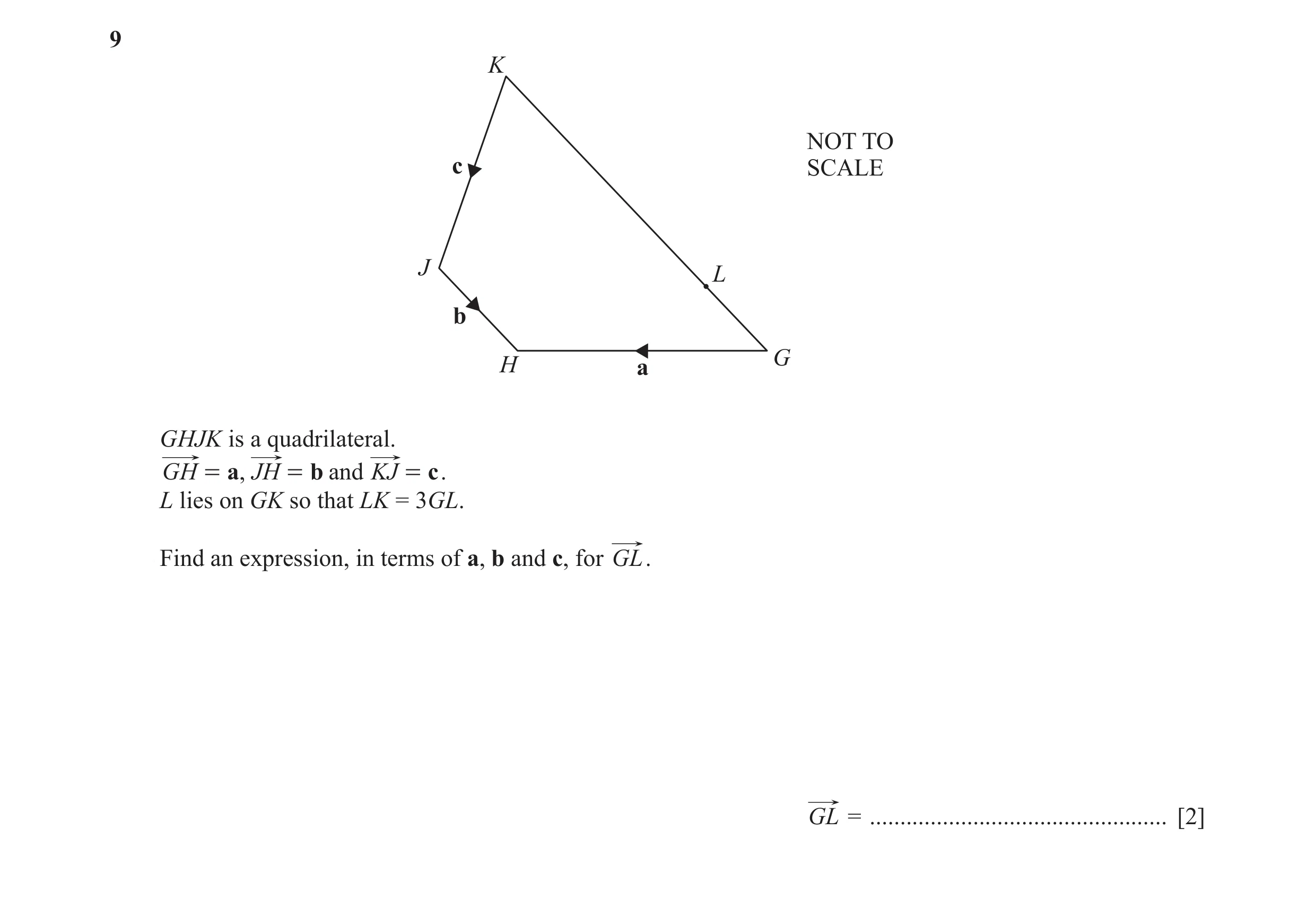 Question 30: K NOT TO c SCALE J L b G H a GHJK is a quadrilateral. GH = a, JH = b and KJ = c . L lies on GK so that LK = 3GL. Find an expression, in ter…