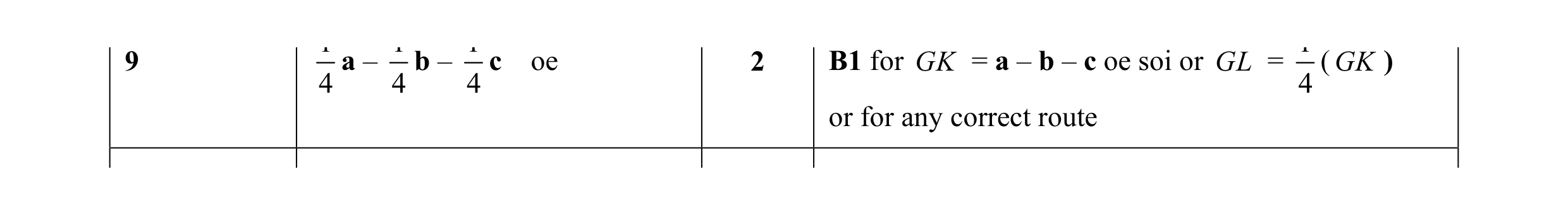 Mark scheme for question 30