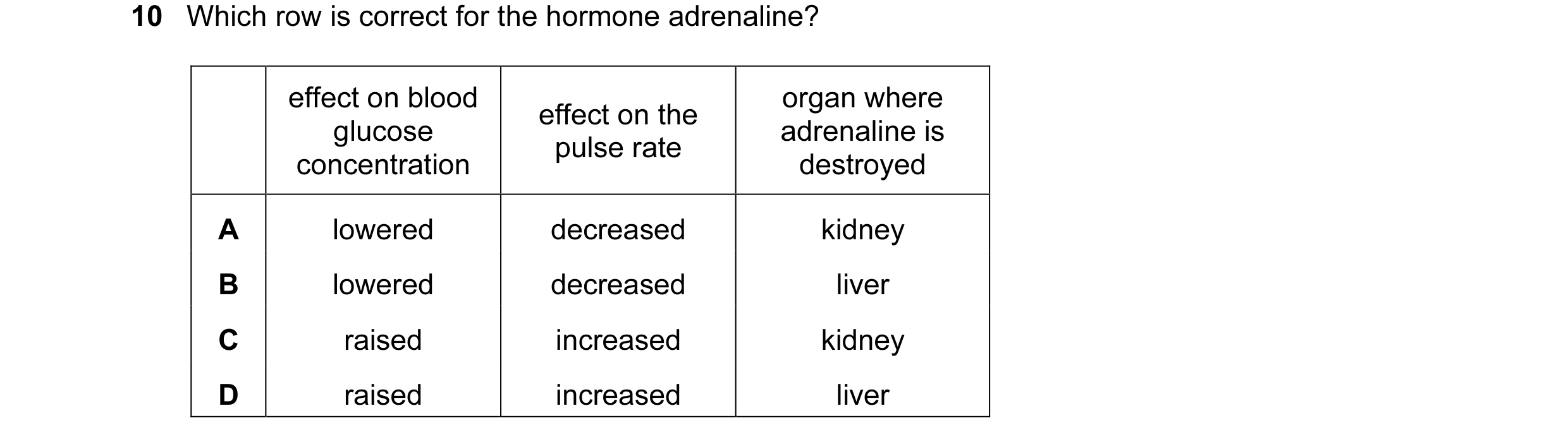 Question 29: Which row is correct for the hormone adrenaline? effect on blood organ where effect on the glucose adrenaline is pulse rate concentration d…