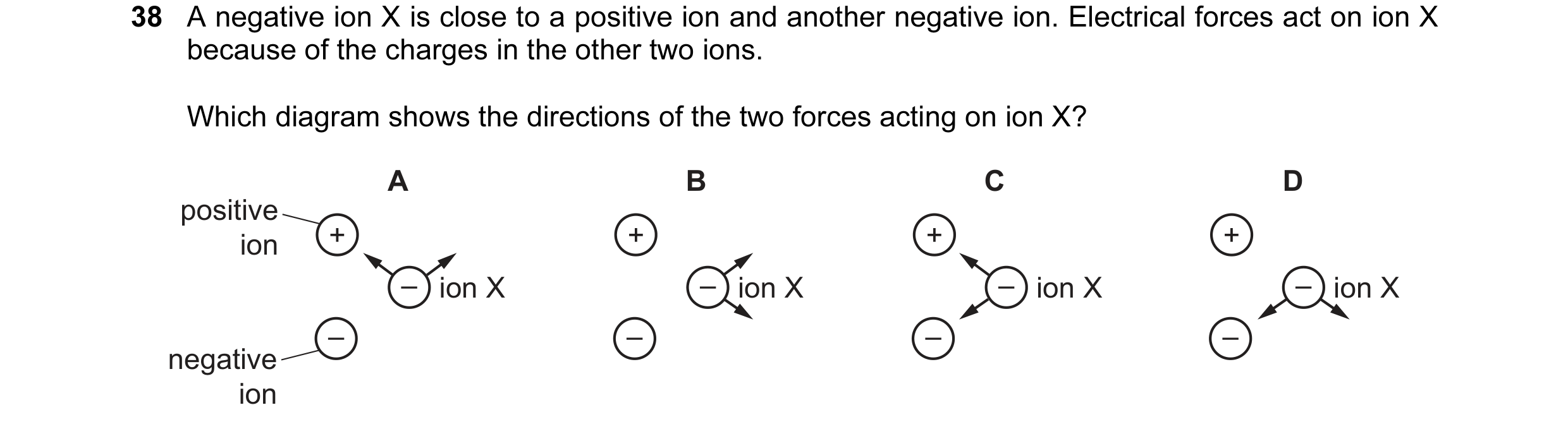 Question 47: A negative ion X is close to a positive ion and another negative ion. Electrical forces act on ion X because of the charges in the other tw…