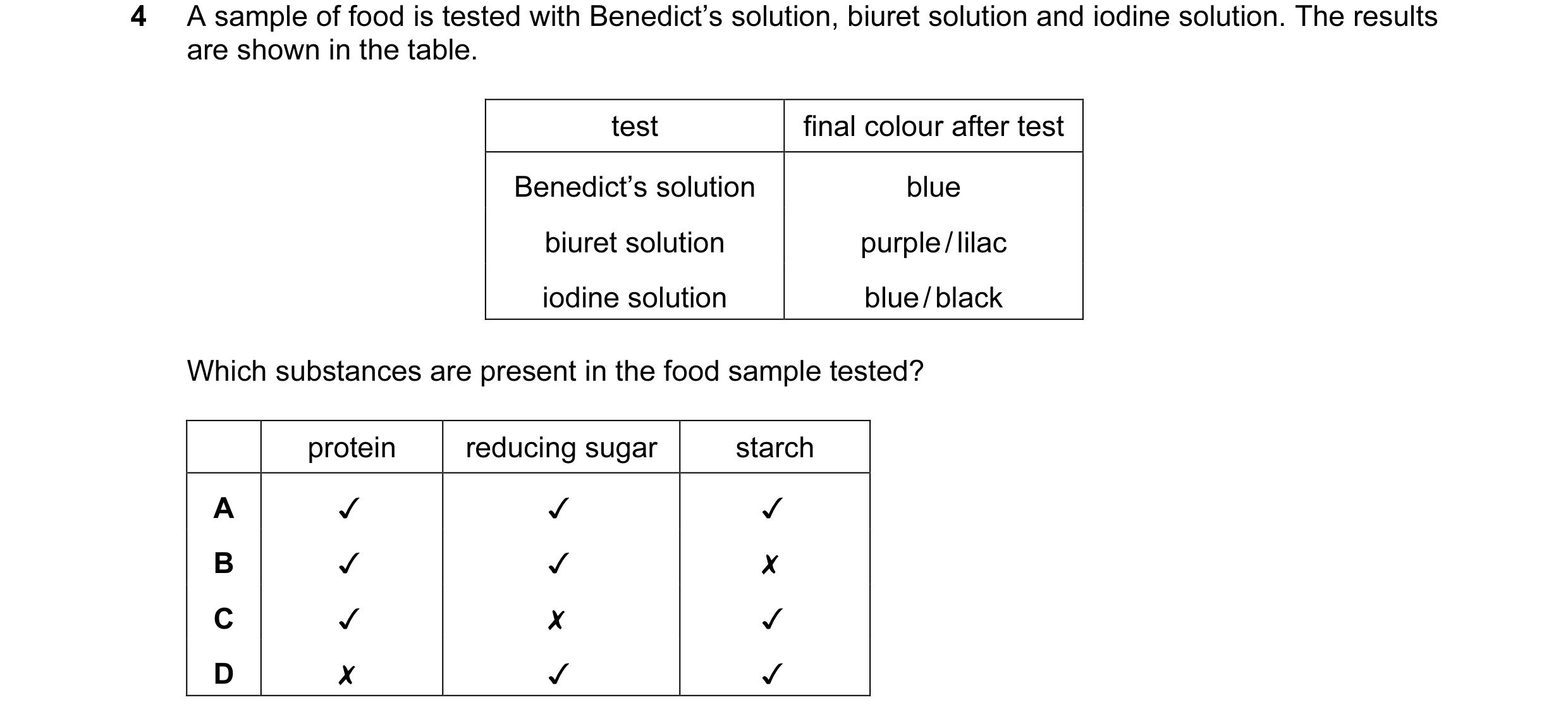 Question 19: Asample of food is tested with Benedict’s solution, biuret solution and iodine solution. The results
are shown in the table.
test final co…