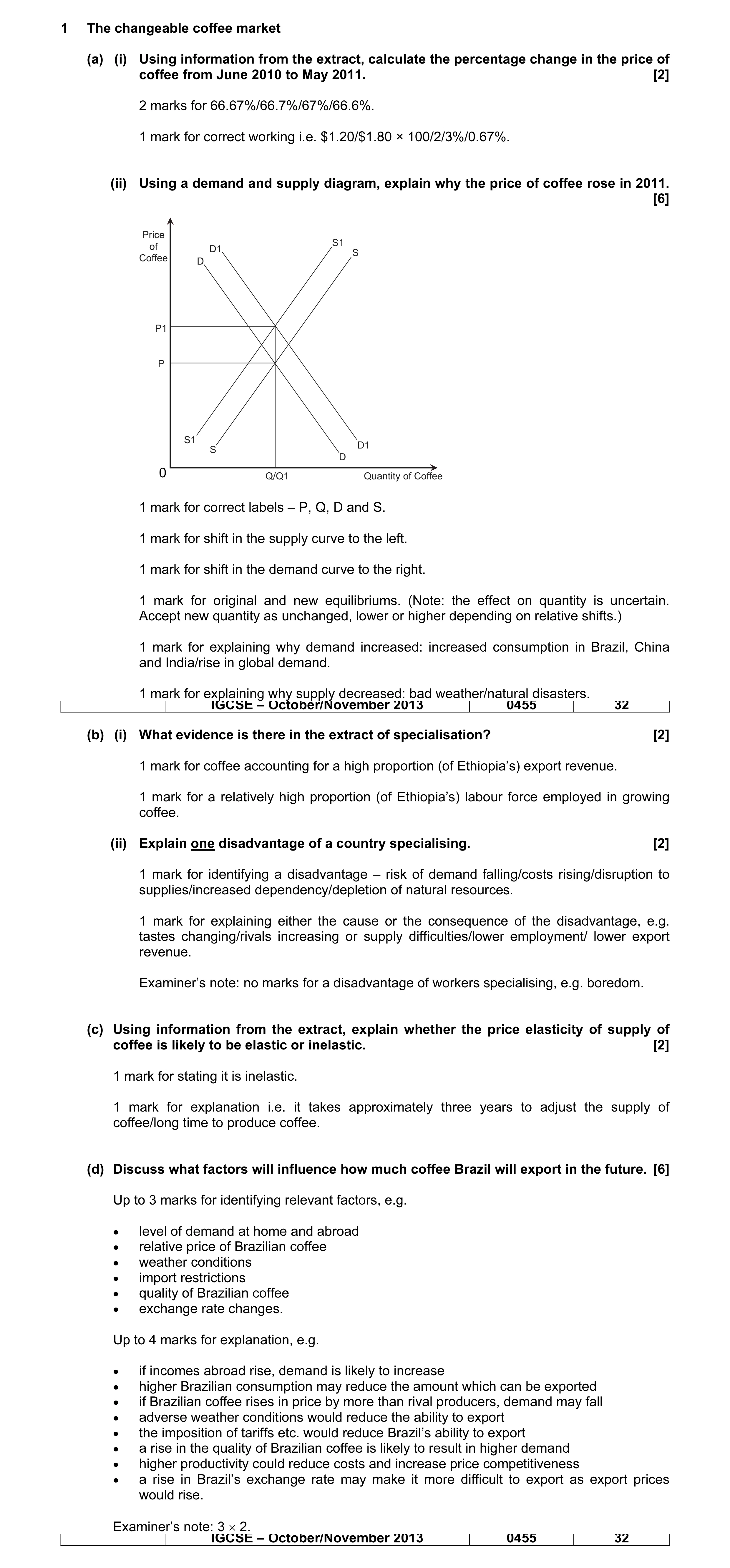 Mark scheme for question 12