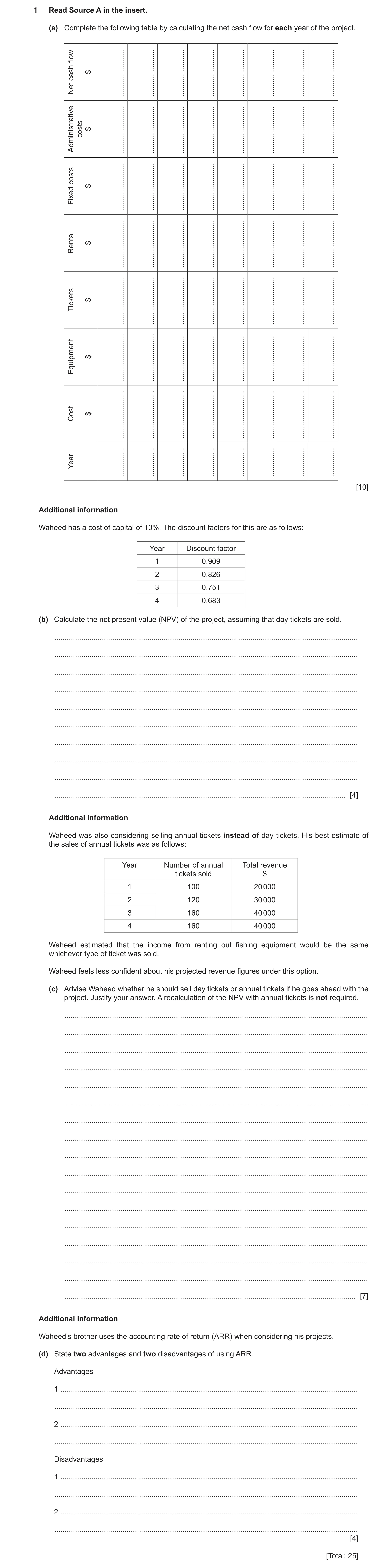 Question 14: Read Source A in the insert. (a) Complete the following table by calculating the net cash flow for each year of the project. flow $ cash Ne…