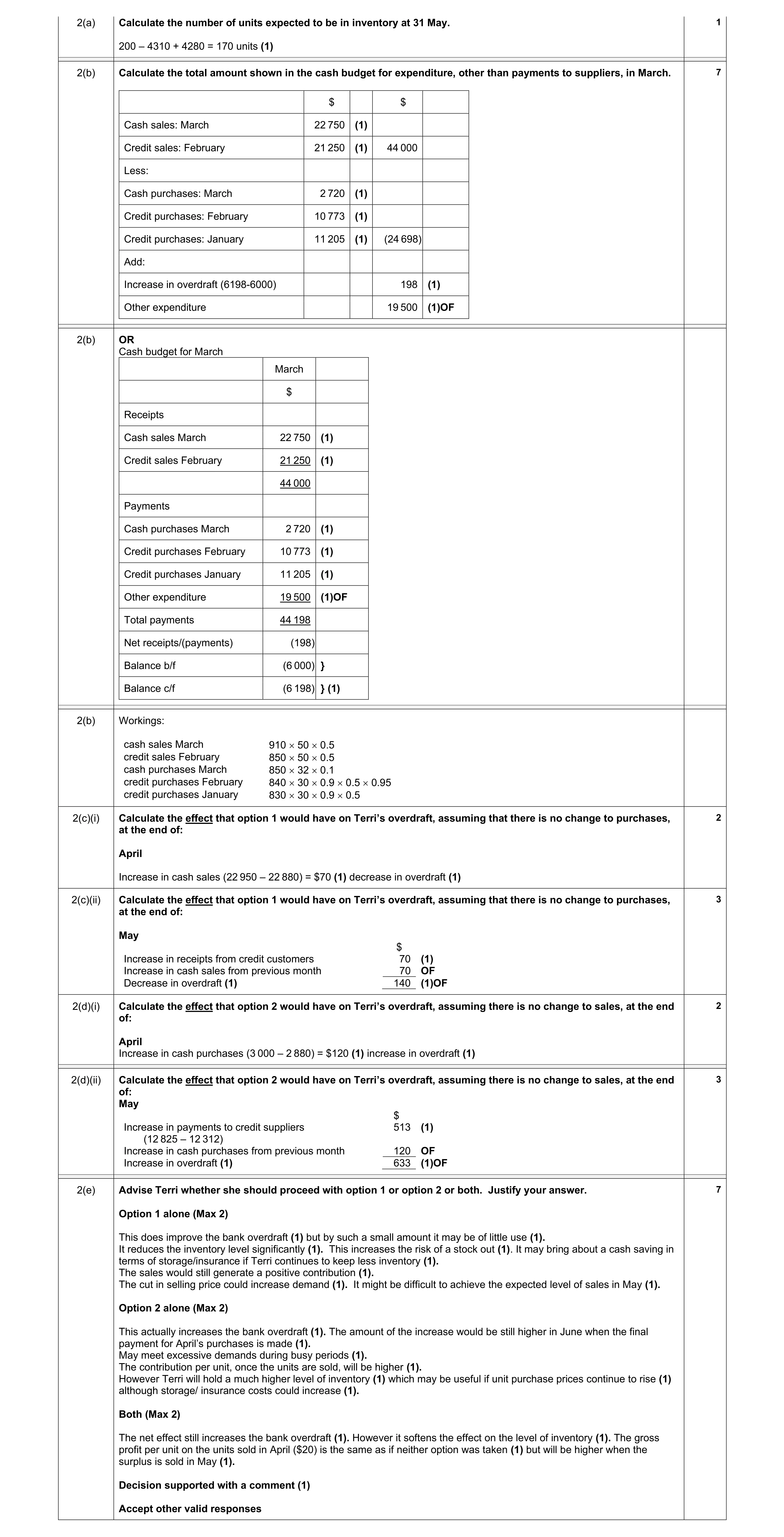 Mark scheme for question 16