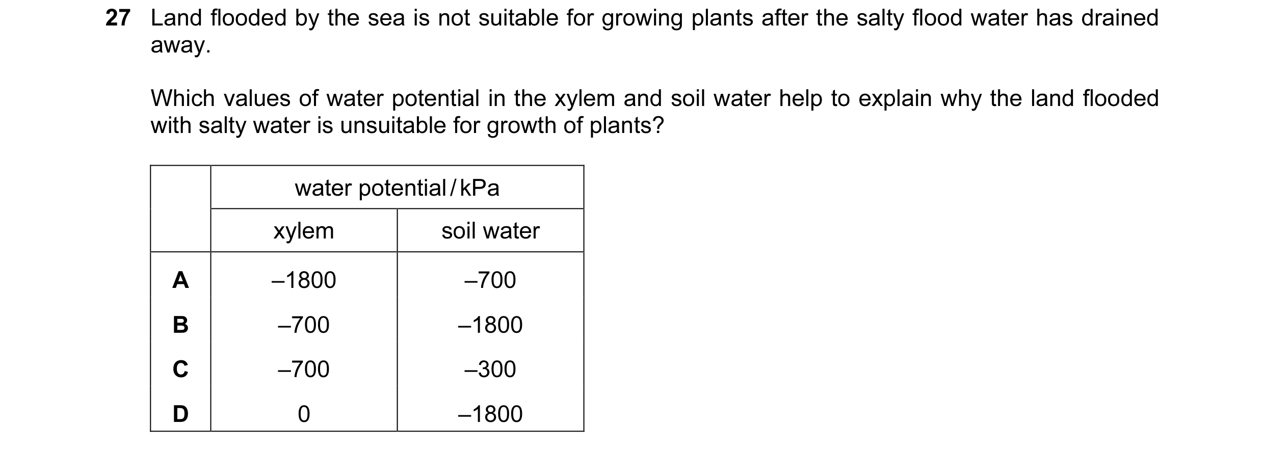Question 90: Land flooded by the sea is not suitable for growing plants after the salty flood water has drained away. Which values of water potential in…