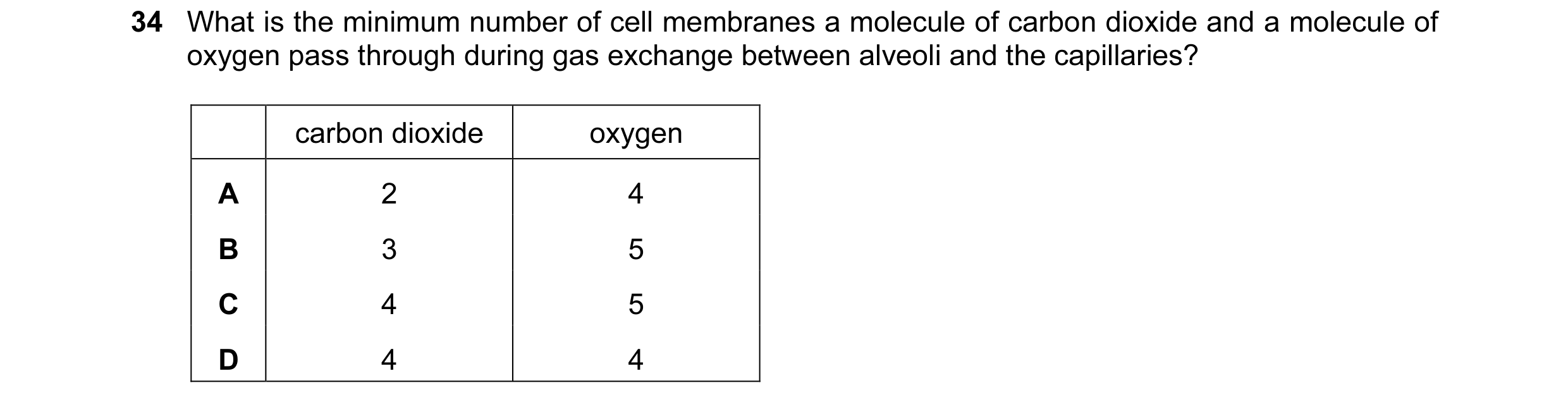 Question 77: What is the minimum number of cell membranes a molecule of carbon dioxide and a molecule of oxygen pass through during gas exchange between…