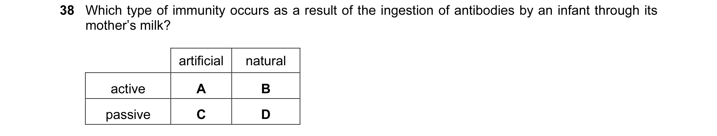 Question 43: Which type of immunity occurs as a result of the ingestion of antibodies by an infant through its mother’s milk? artificial natural active …