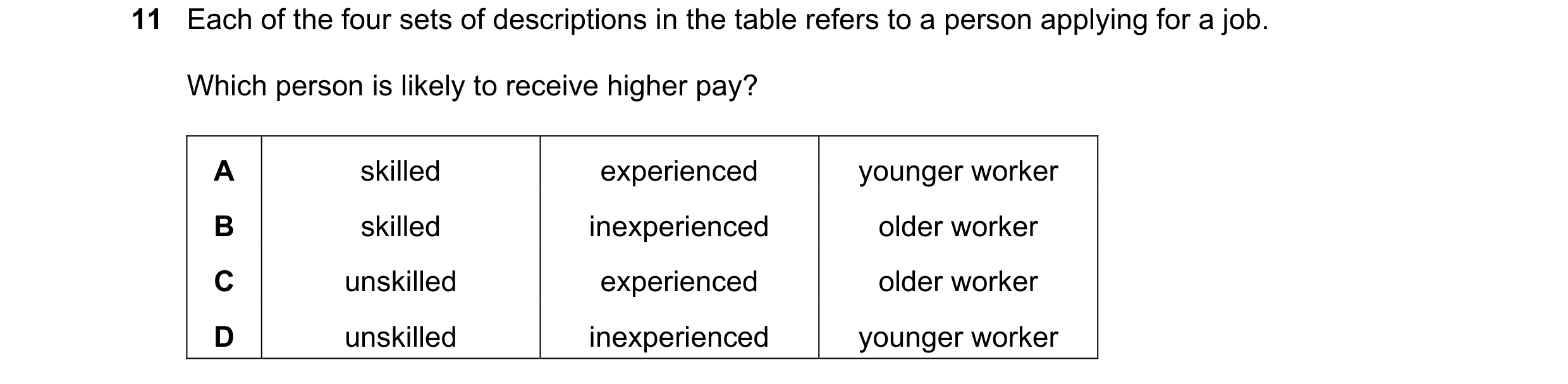 Question 98: Each of the four sets of descriptions in the table refers to a person applying for a job. Which person is likely to receive higher pay? A s…