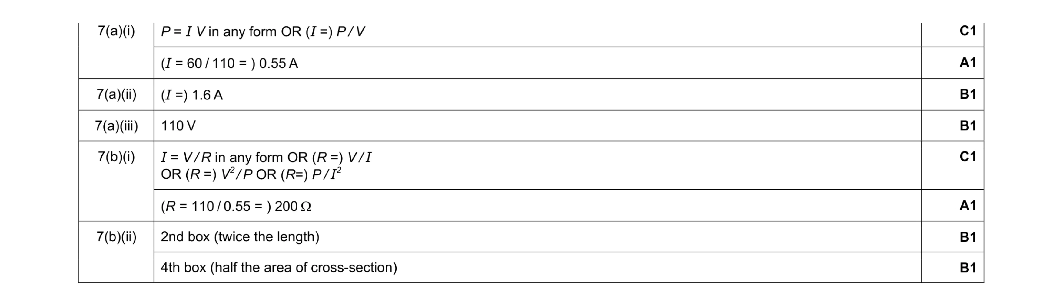 Mark scheme for question 12