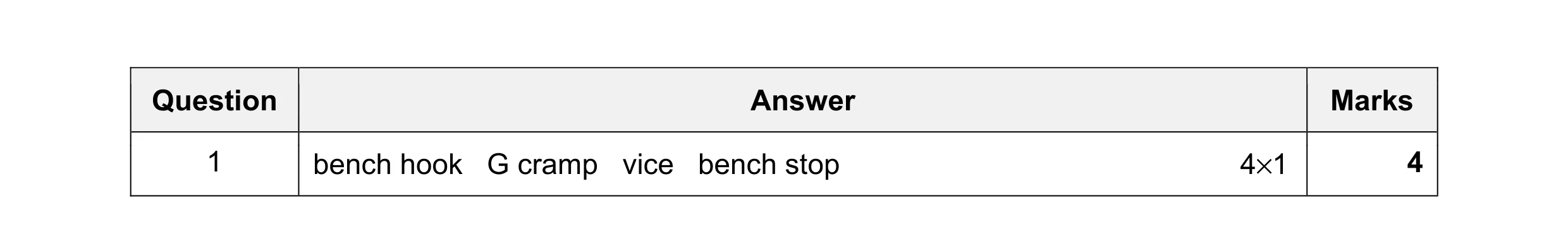 Mark scheme for question 1