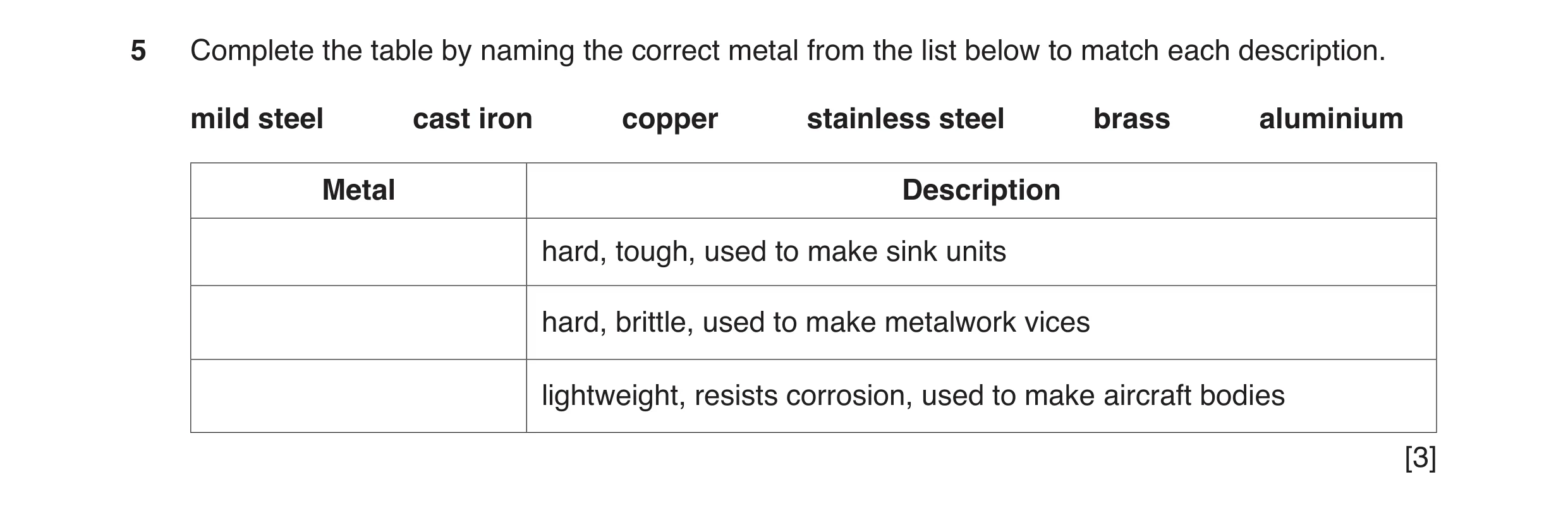 Question 3: Complete the table by naming the correct metal from the list below to match each description. mild steel cast iron copper stainless steel b…