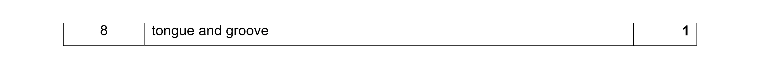 Mark scheme for question 6