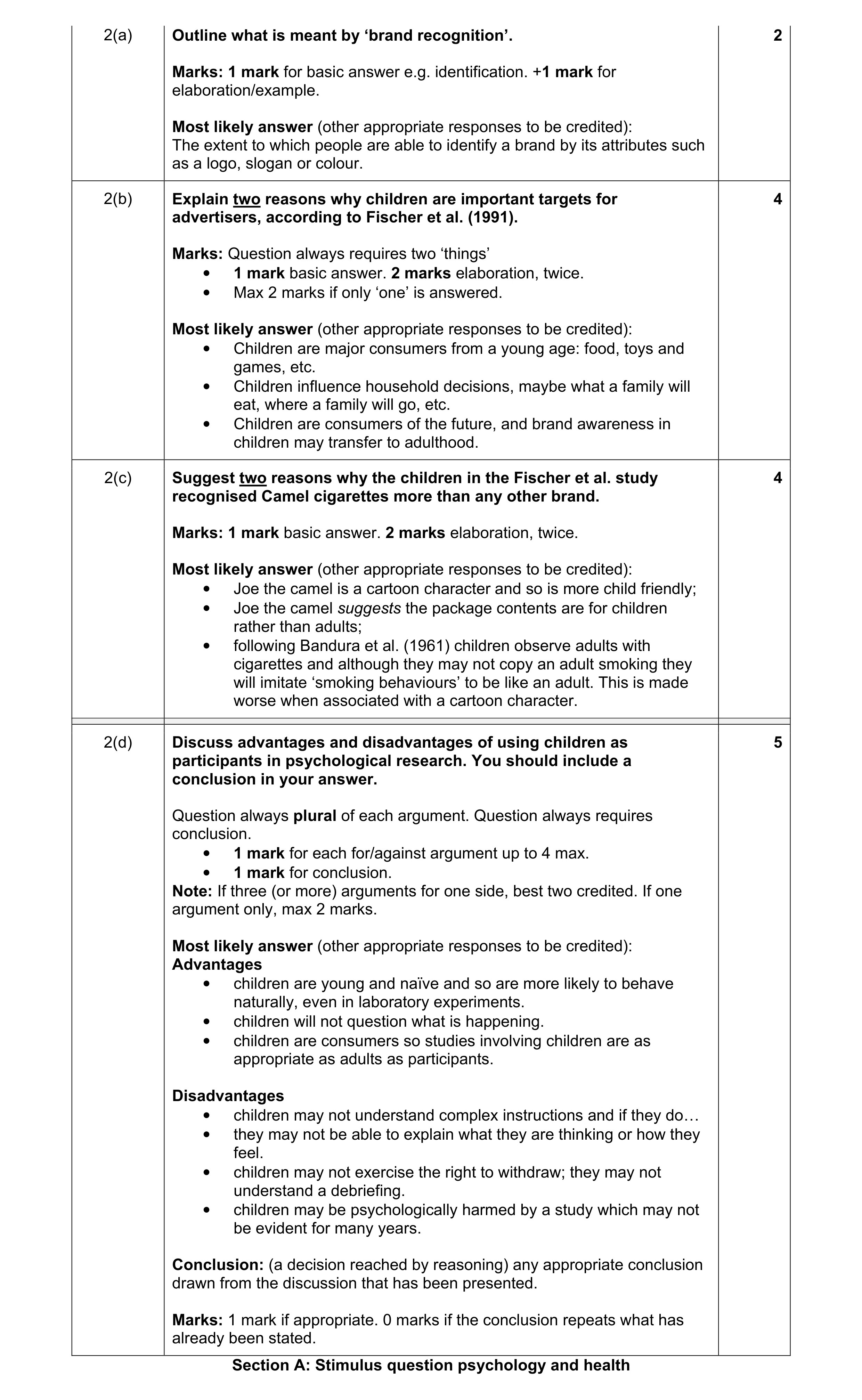 Mark scheme for question 1