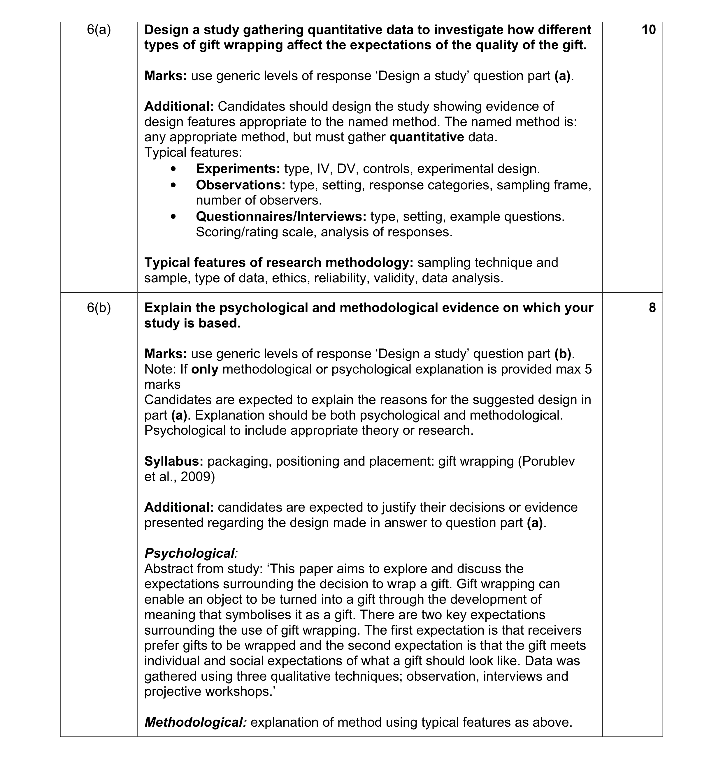 Mark scheme for question 2
