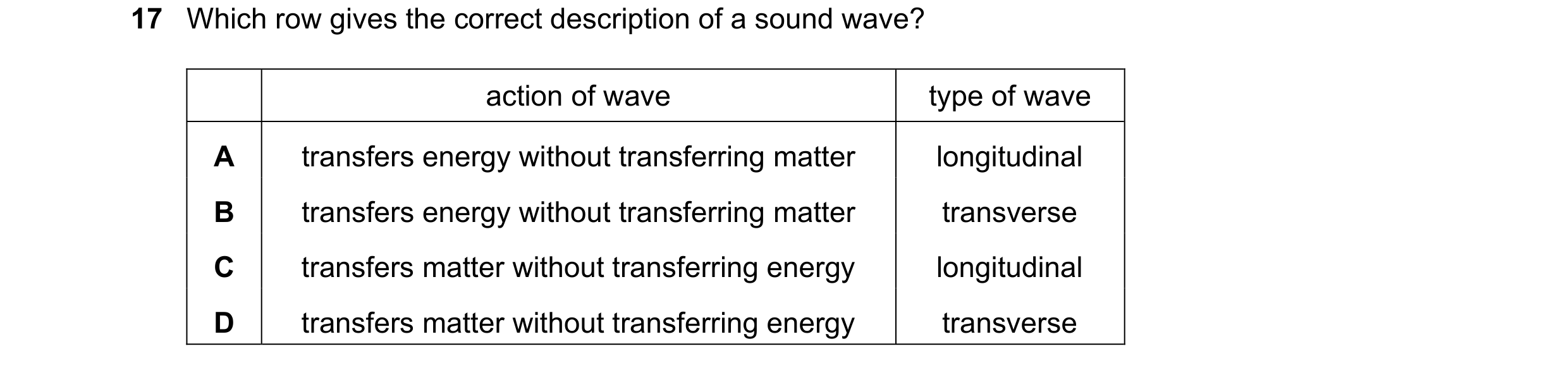 Question 16: Which row gives the correct description of a sound wave? action of wave type of wave A transfers energy without transferring matter longitu…