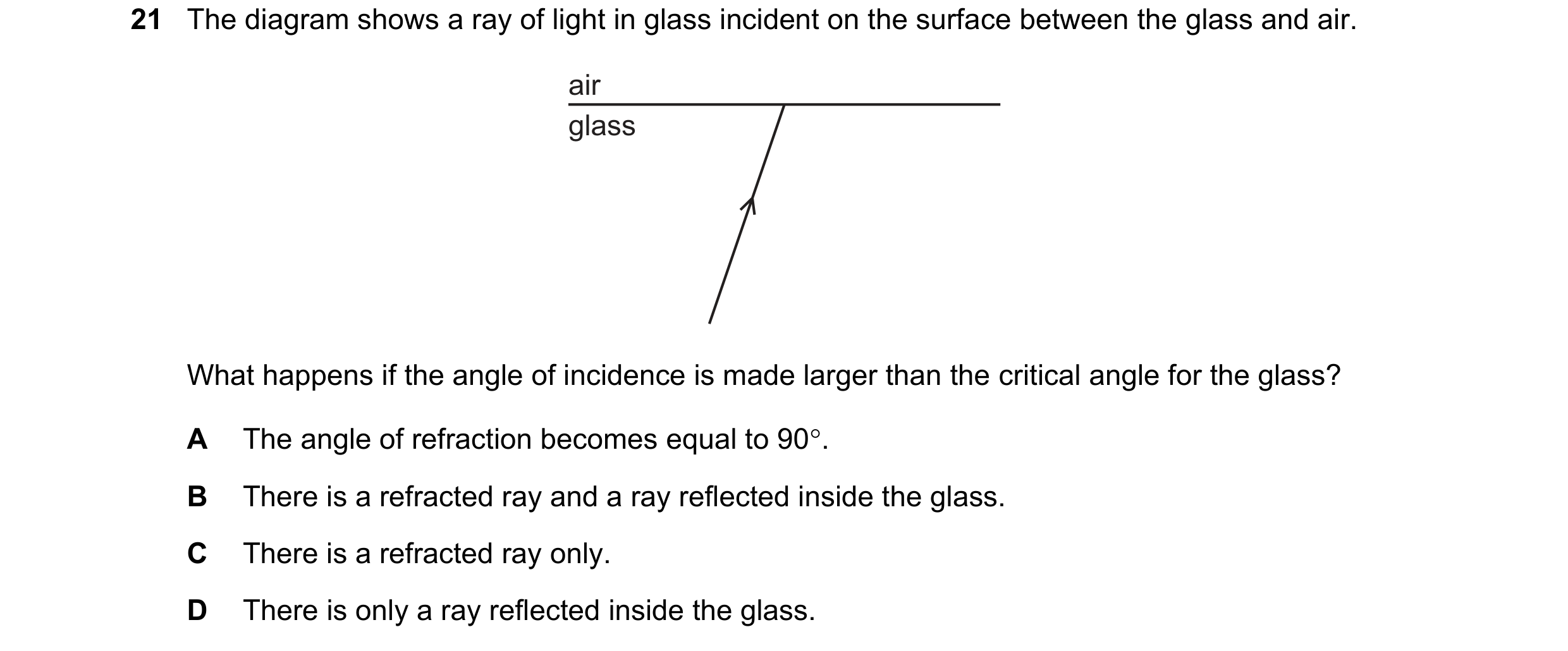 Question 20: The diagram shows a ray of light in glass incident on the surface between the glass and air. air glass What happens if the angle of inciden…