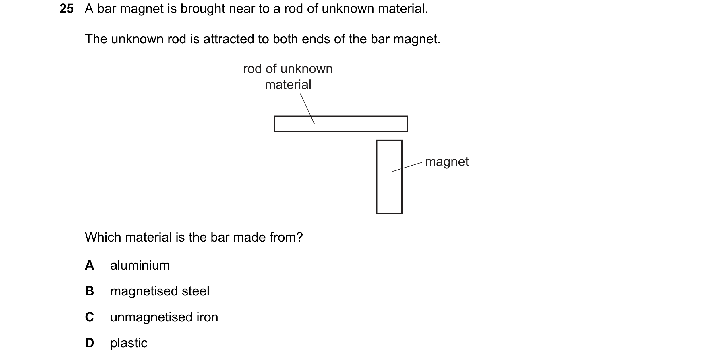 Question 21: A bar magnet is brought near to a rod of unknown material. The unknown rod is attracted to both ends of the bar magnet. rod of unknown mate…