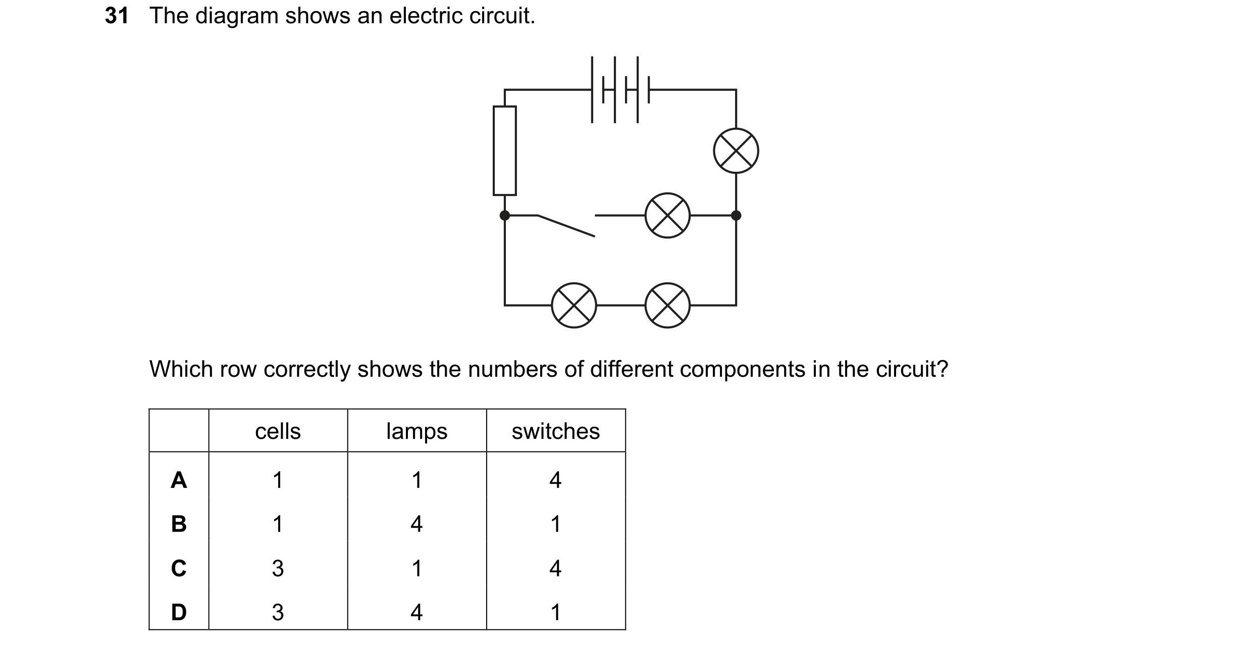 Question 36: The diagram shows an electric circuit. Which row correctly shows the numbers of different components in the circuit? cells lamps switches A…