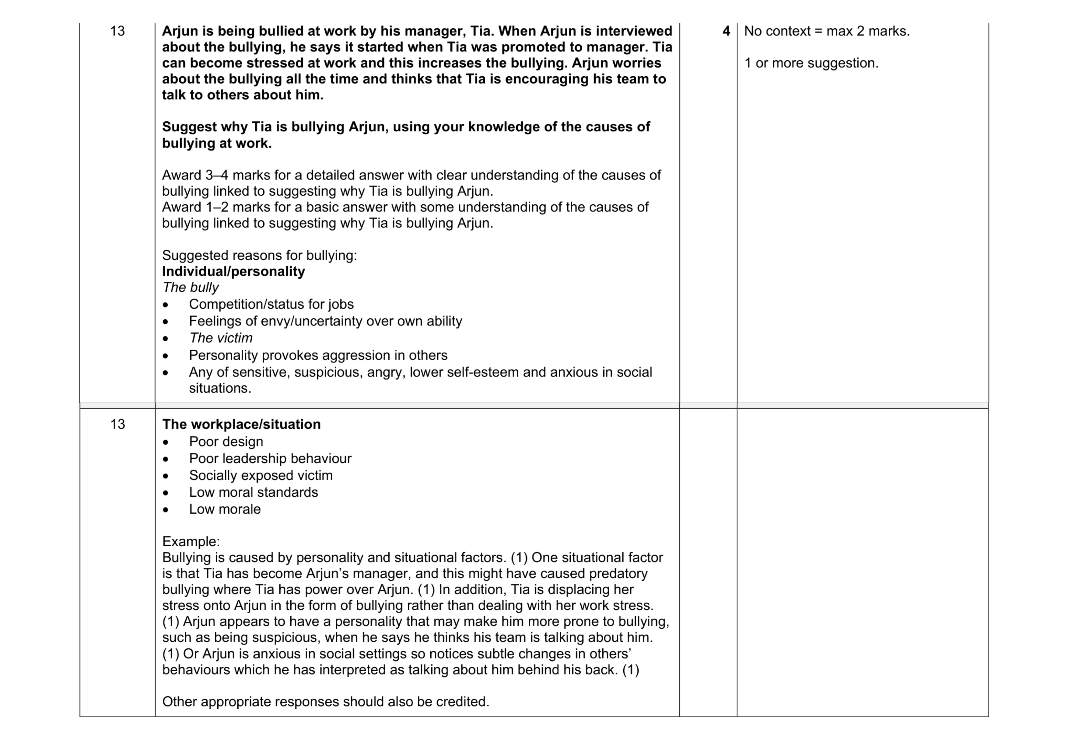 Mark scheme for question 17