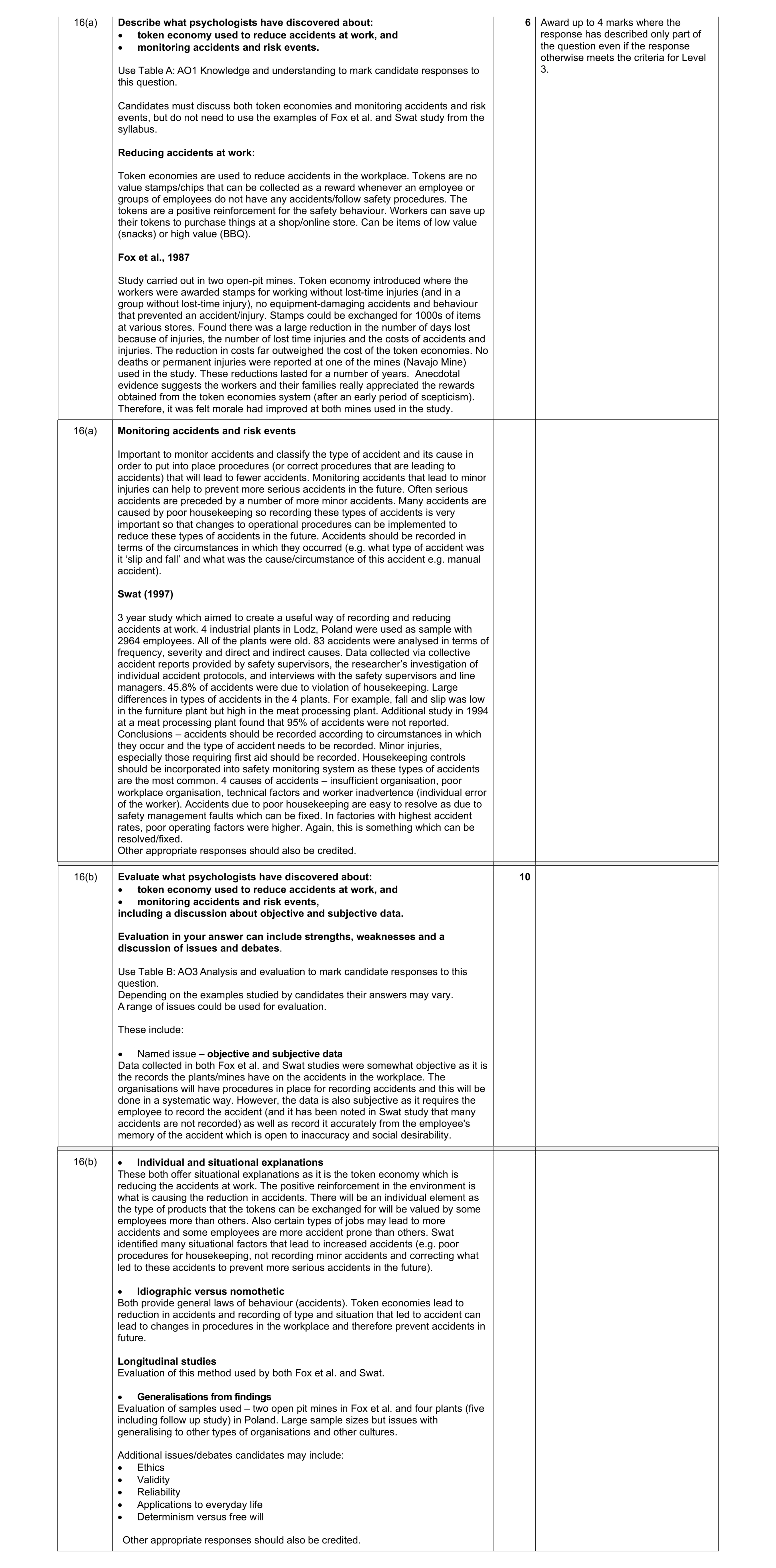 Mark scheme for question 18
