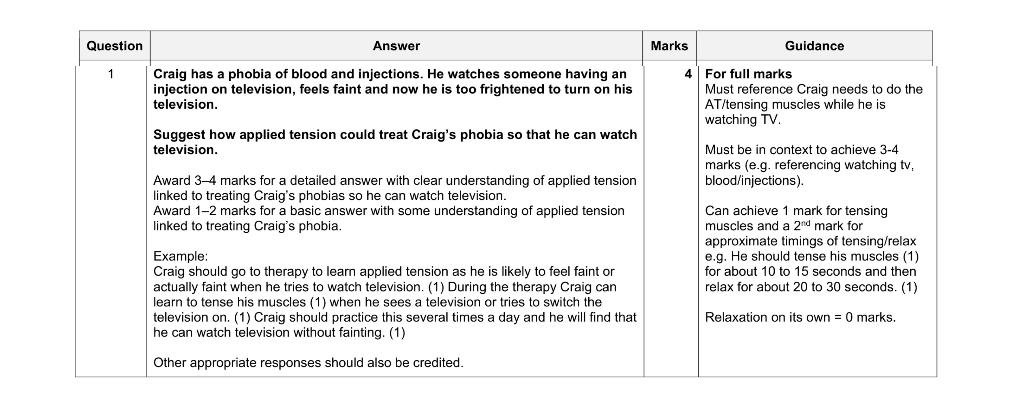 Mark scheme for question 13