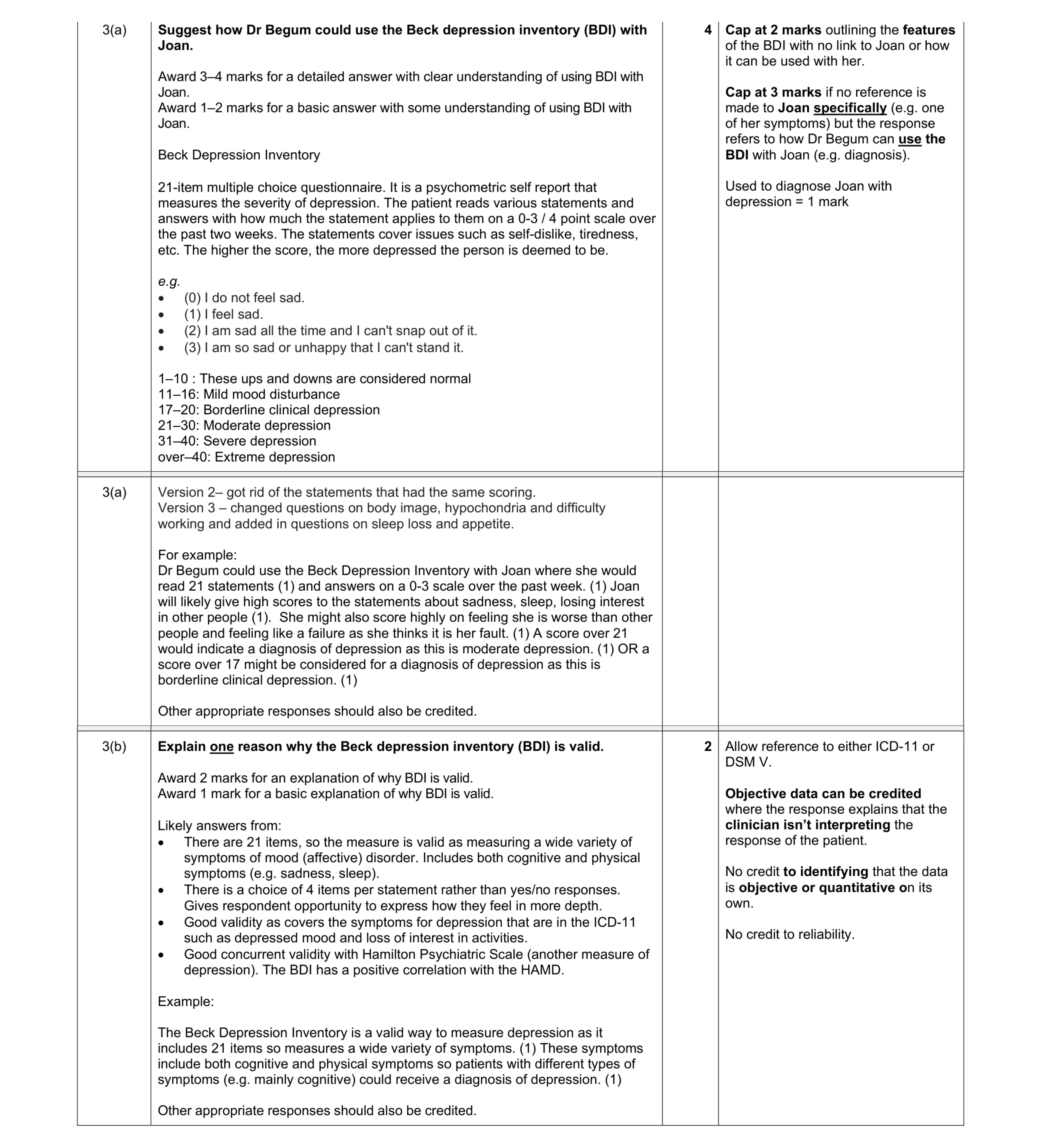 Mark scheme for question 21