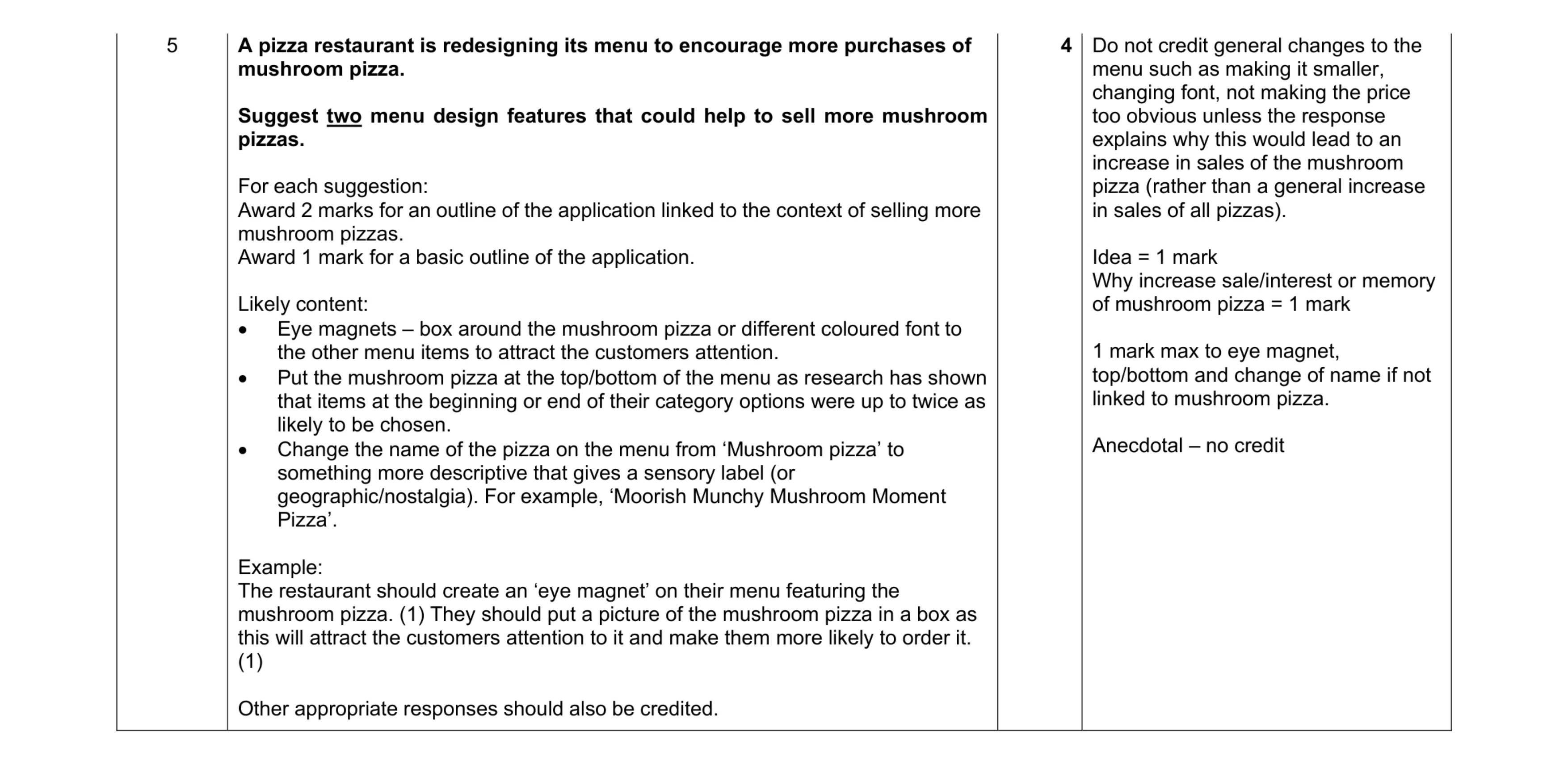 Mark scheme for question 37