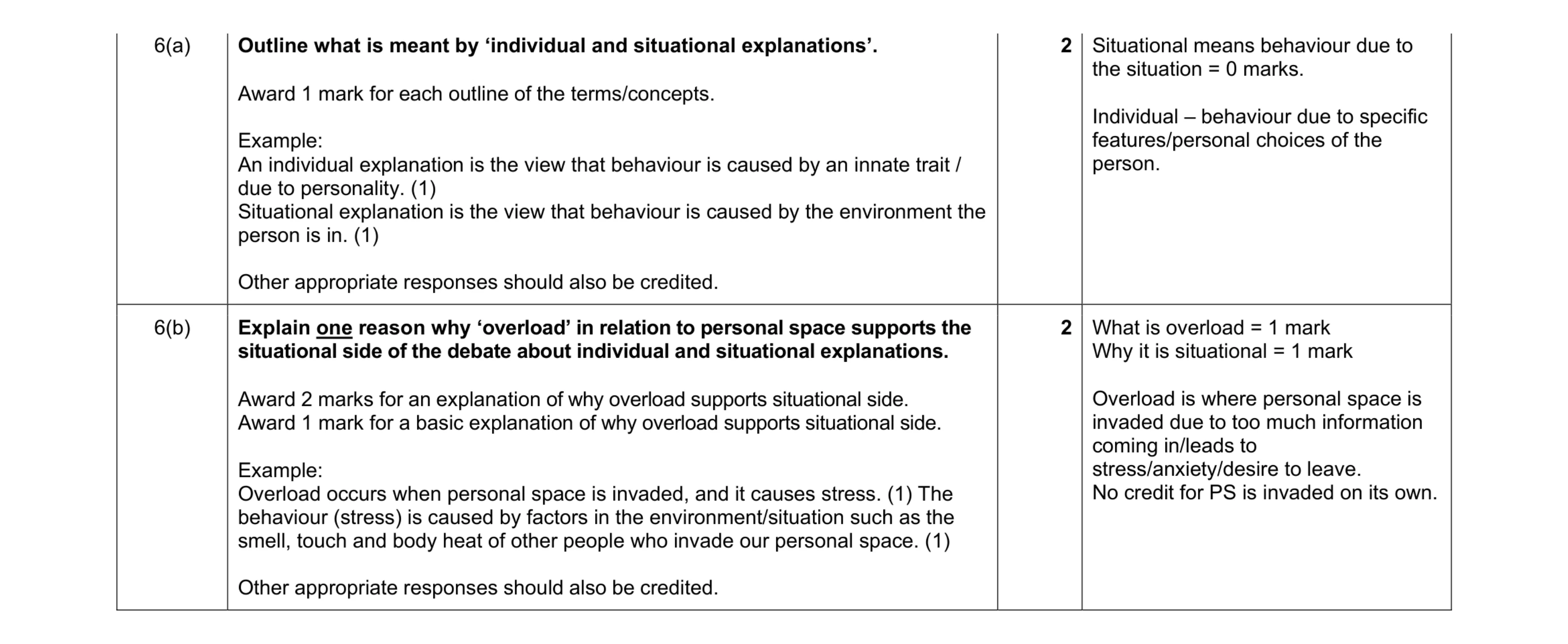 Mark scheme for question 34