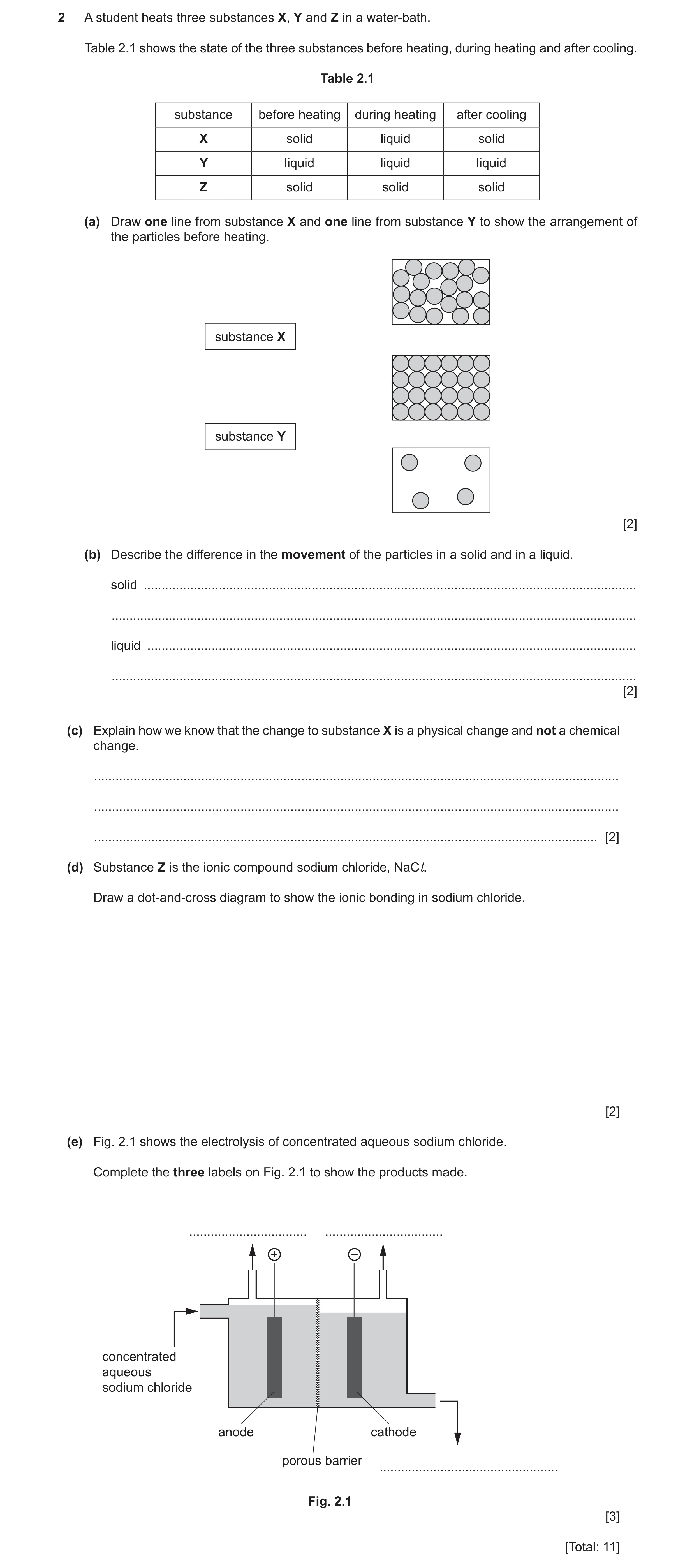 Question 17: A student heats three substances X, Y and Z in a water‑bath. Table 2.1 shows the state of the three substances before heating, during heati…