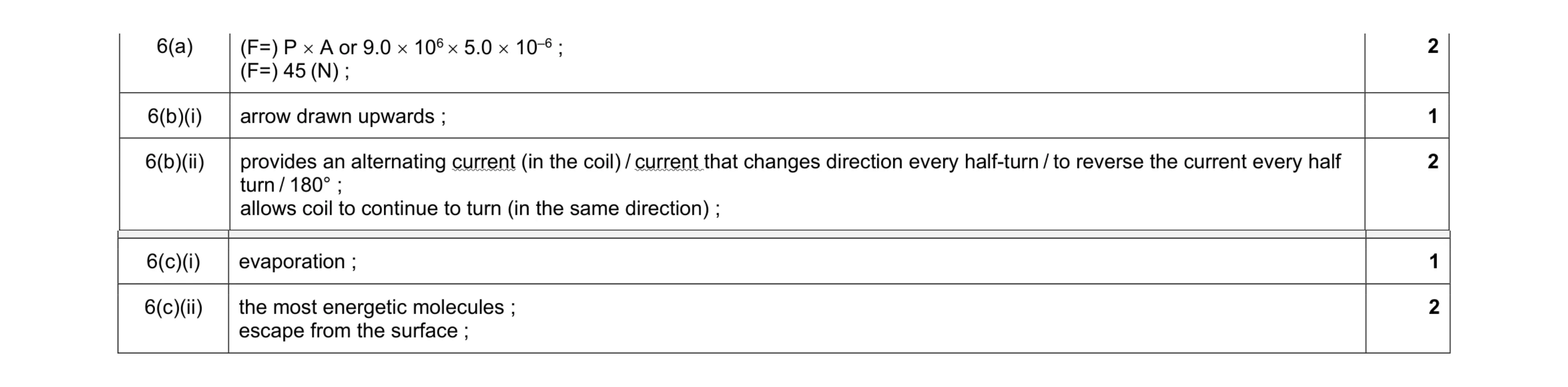 Mark scheme for question 36