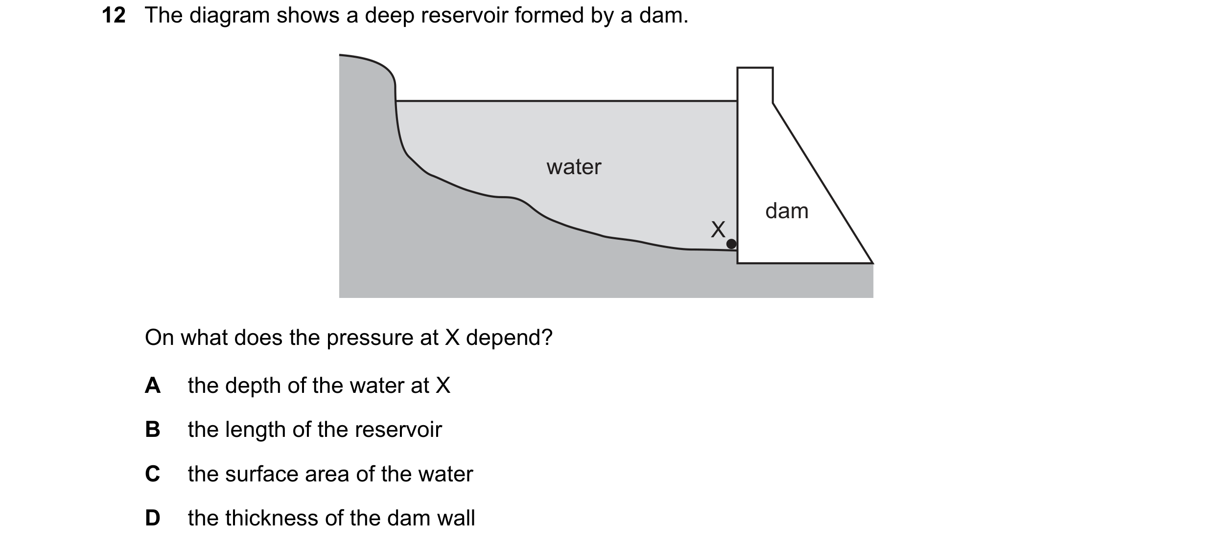 Question 20: The diagram shows a deep reservoir formed by a dam. water dam X On what does the pressure at X depend? A the depth of the water at X B the …