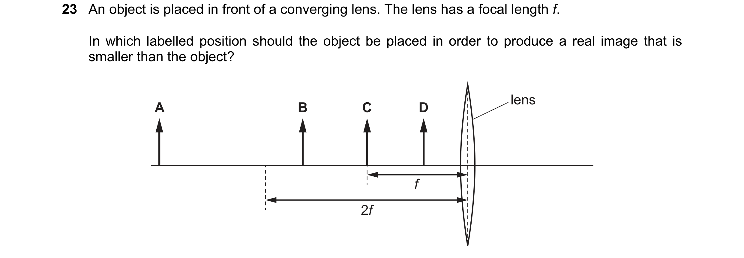 Question 25: An object is placed in front of a converging lens. The lens has a focal length f. In which labelled position should the object be placed in…