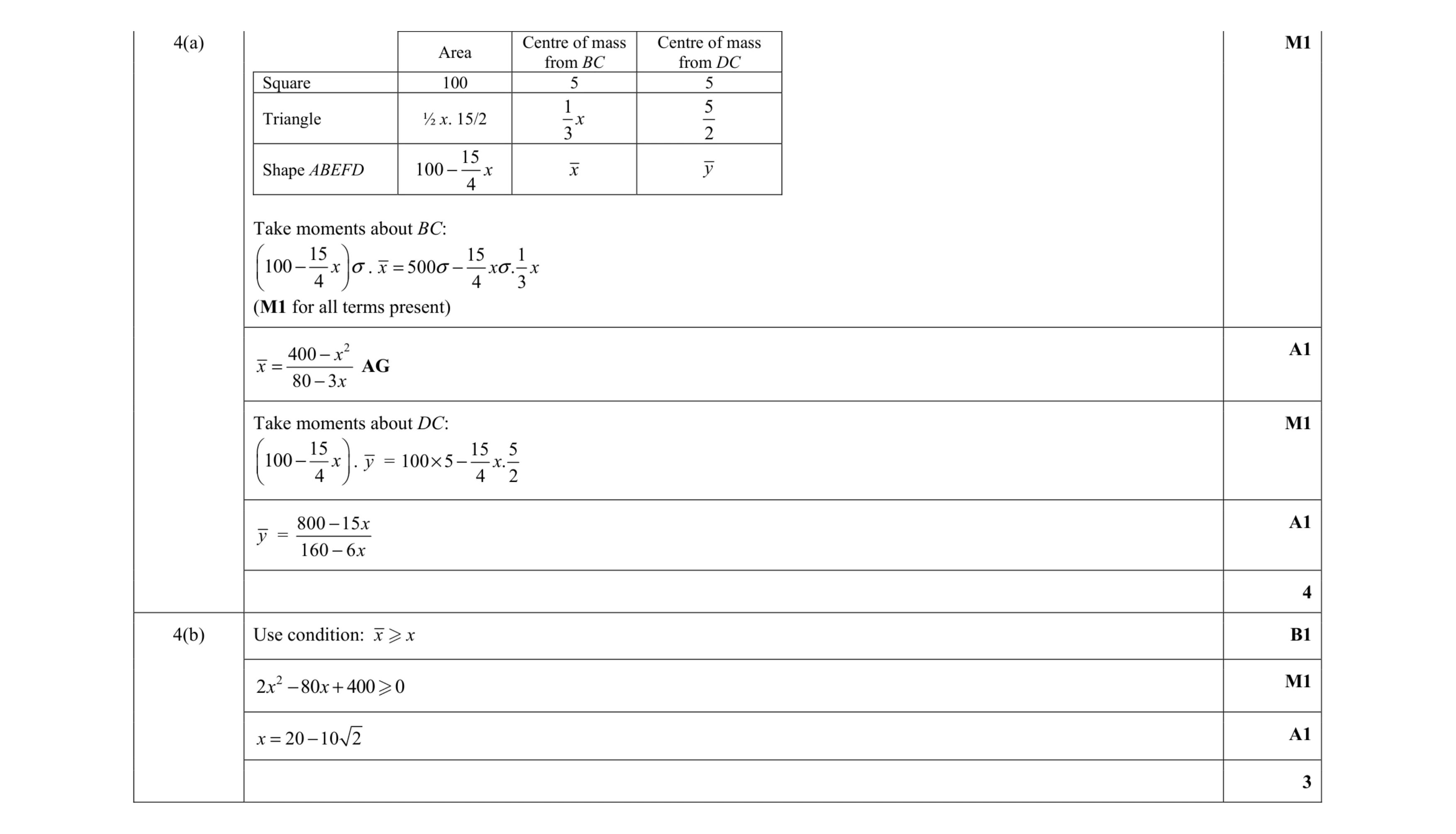 Mark scheme for question 1