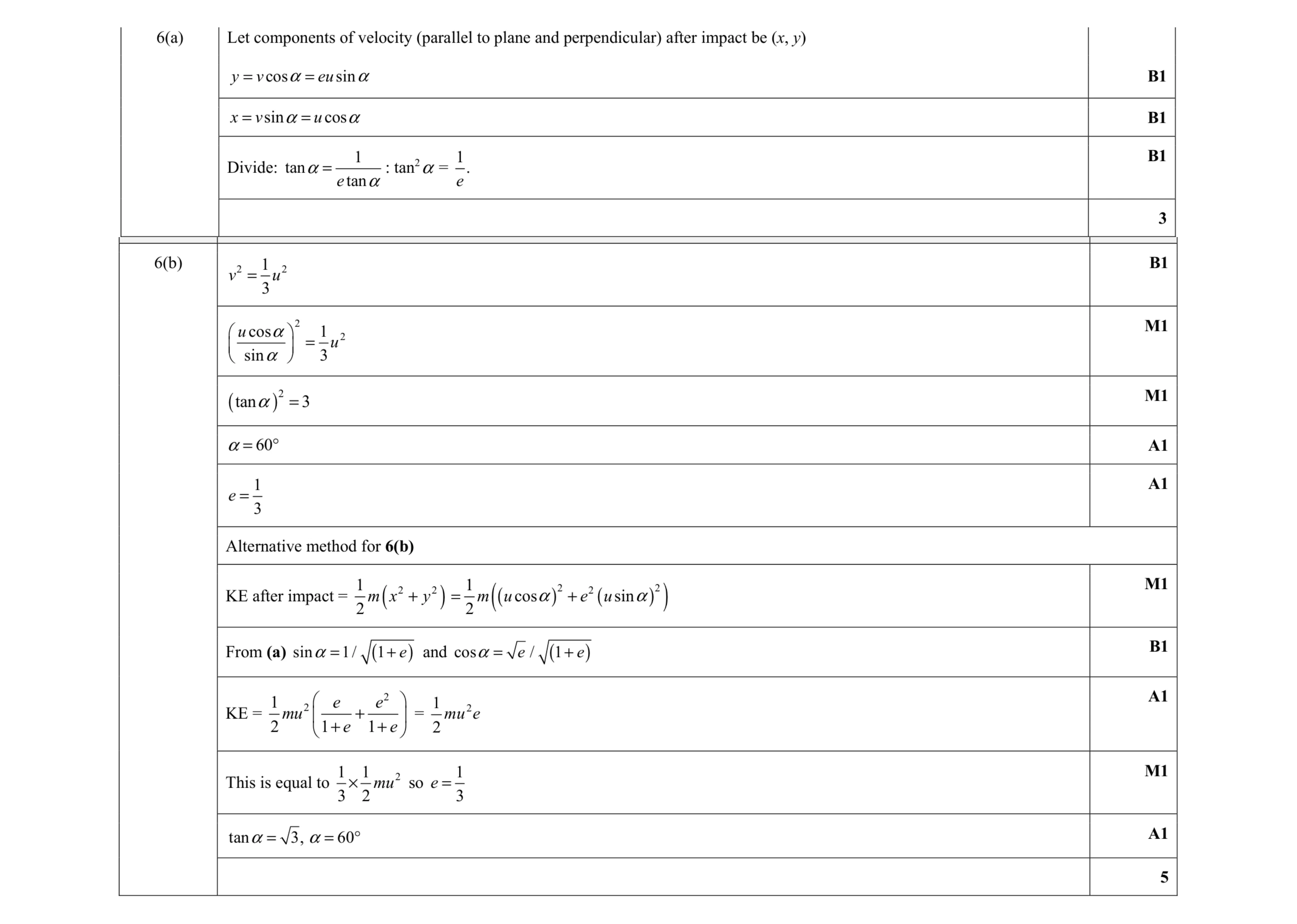 Mark scheme for question 1