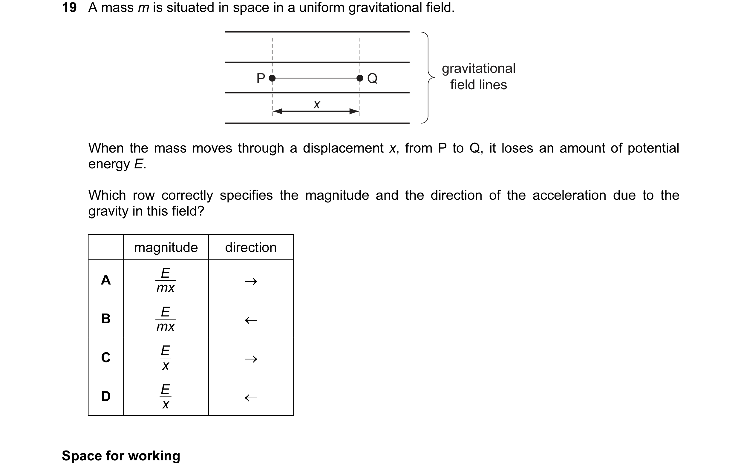 Question 5: A mass m is situated in space in a uniform gravitational field. gravitational P Q field lines x When the mass moves through a displacement …