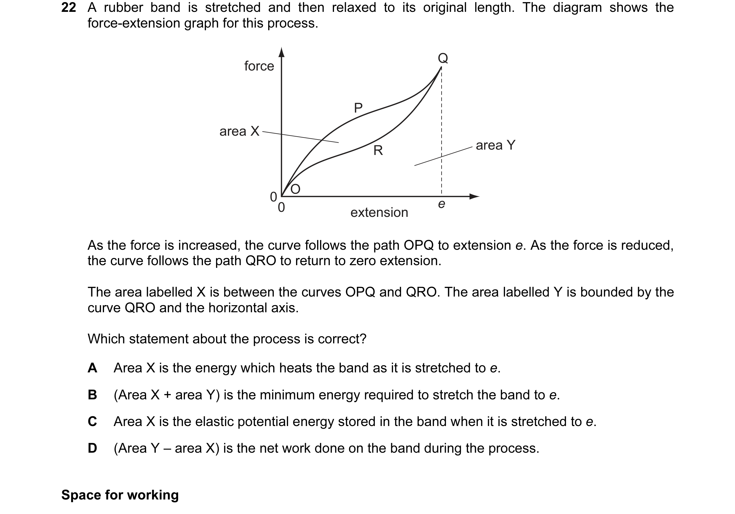 Question 32: A rubber band is stretched and then relaxed to its original length. The diagram shows the force-extension graph for this process. Q force P…