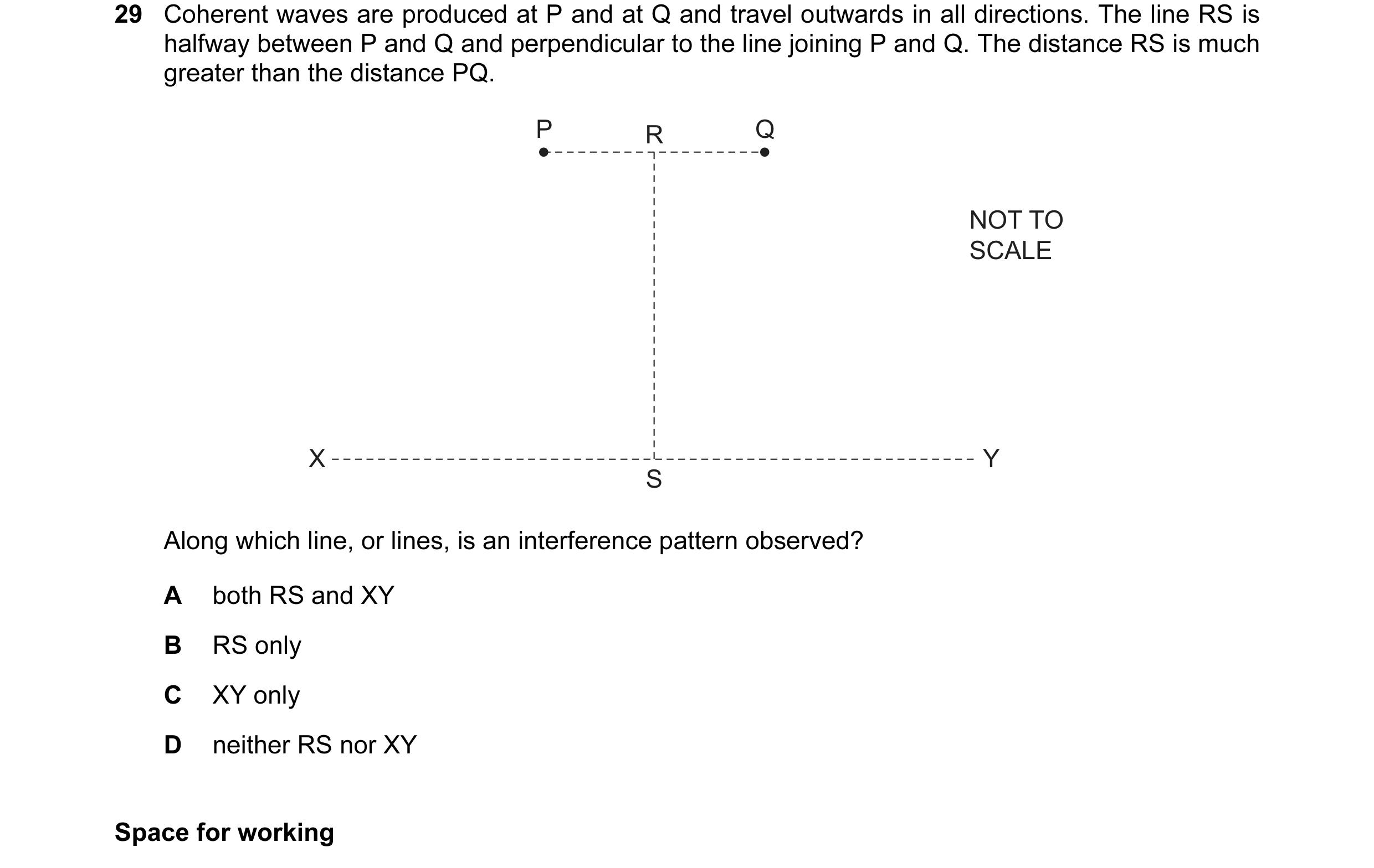 Question 18: Coherent waves are produced at P and at Q and travel outwards in all directions. The line RS is halfway between P and Q and perpendicular t…