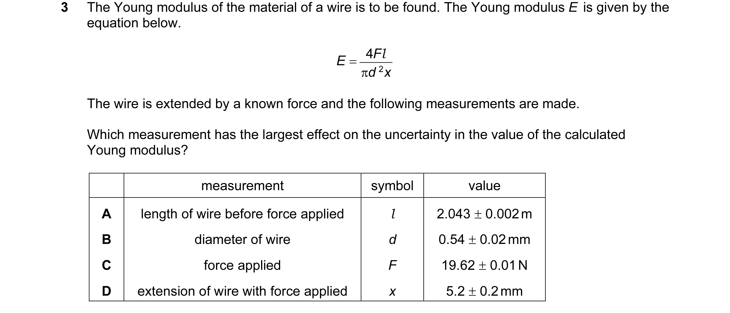 Question 24: The Young modulus of the material of a wire is to be found. The Young modulus E is given by the equation below. 4 F l E = π d 2 x The wire…