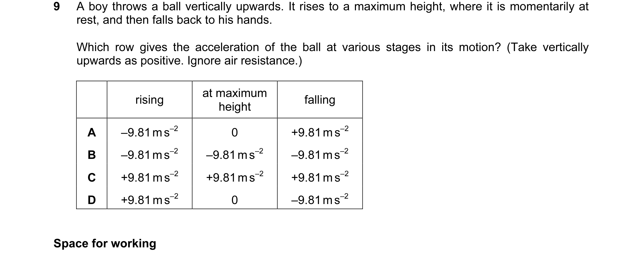 Question 46: A boy throws a ball vertically upwards. It rises to a maximum height, where it is momentarily at rest, and then falls back to his hands. Wh…
