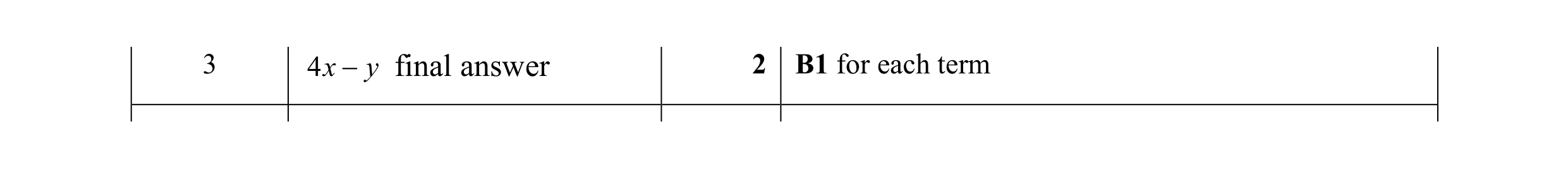 Mark scheme for question 12