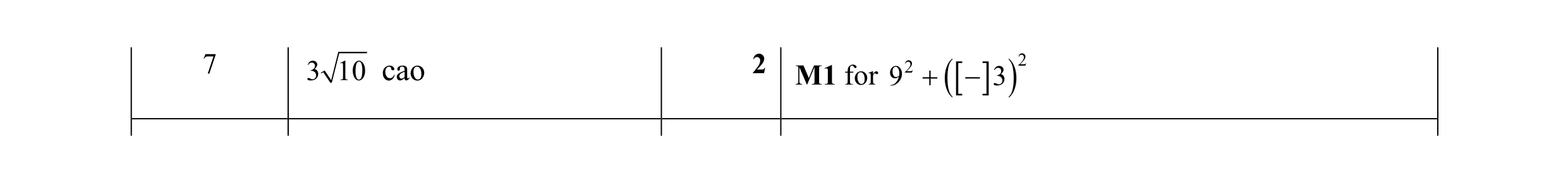Mark scheme for question 10