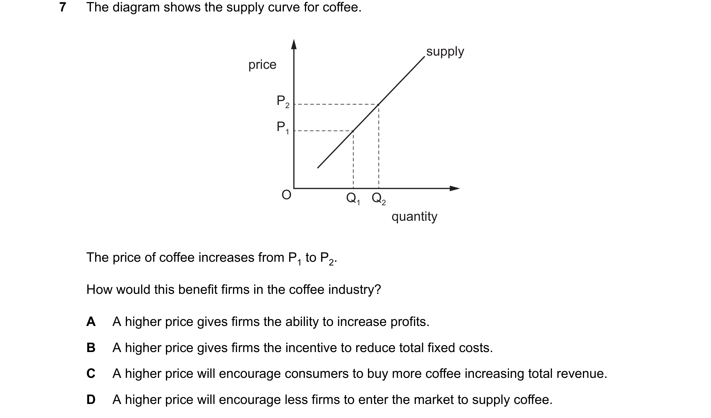 Question 78: The diagram shows the supply curve for coffee. supply price P2 P1 O Q1 Q2 quantity The price of coffee increases from P1 to P2. How would t…