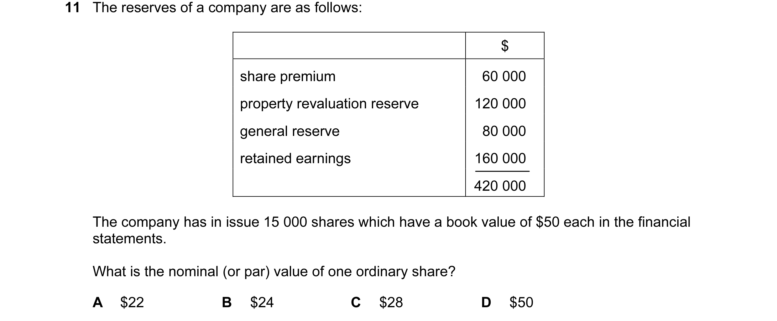 Question 46: The reserves of a company are as follows: $ share premium 60 000 property revaluation reserve 120 000 general reserve 80 000 retained earni…
