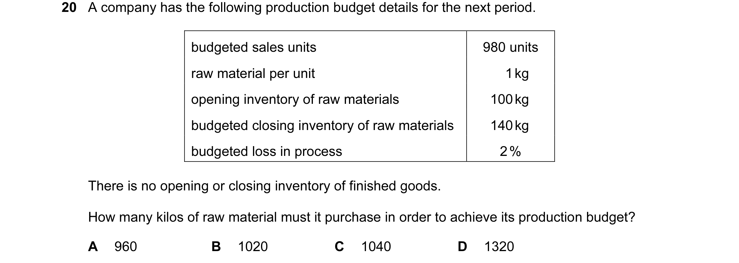Question 25: A company has the following production budget details for the next period. budgeted sales units 980 units raw material per unit 1 kg openin…