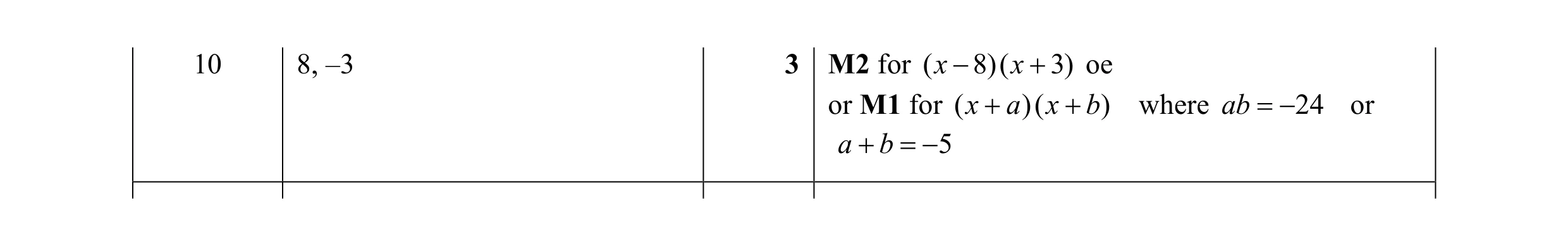 Mark scheme for question 7