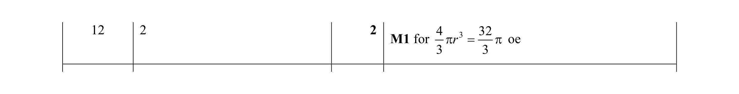 Mark scheme for question 2