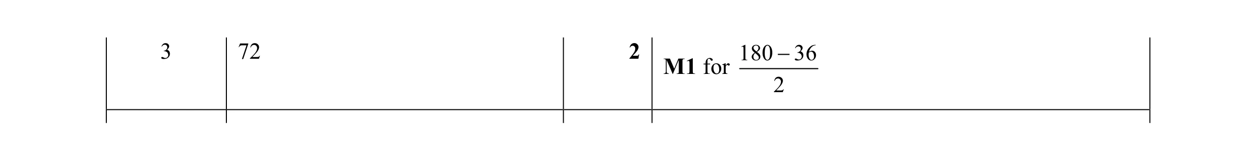 Mark scheme for question 1