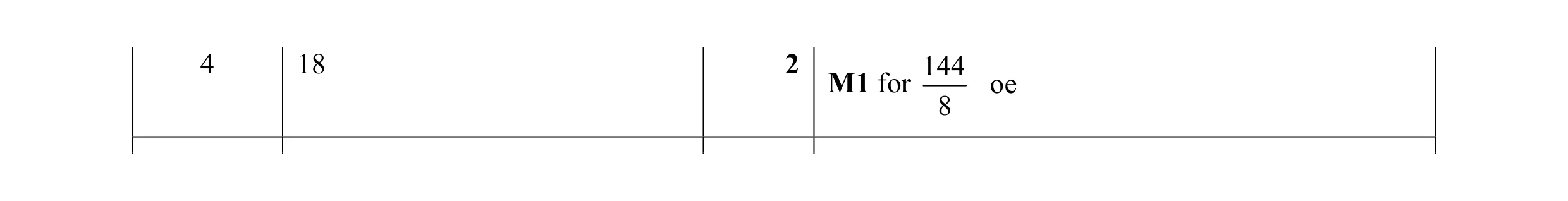 Mark scheme for question 1