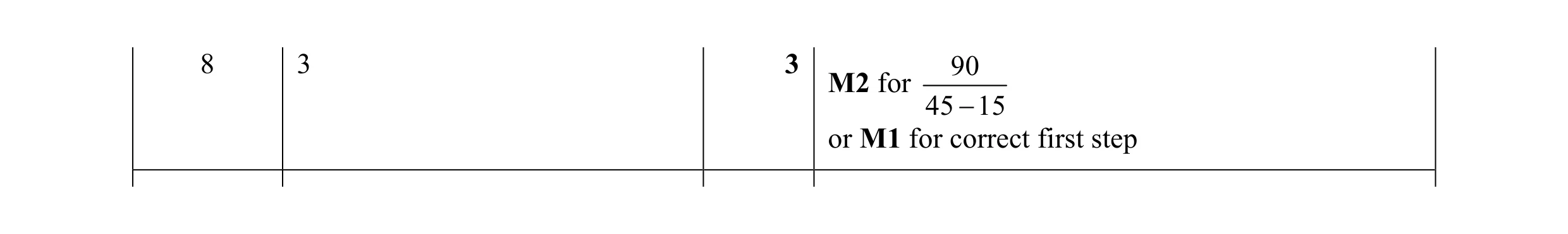 Mark scheme for question 5
